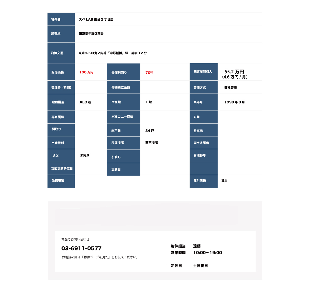低リスクの三箇条,空室率が低い、賃料下落リスクが低い、競合リスクが低い