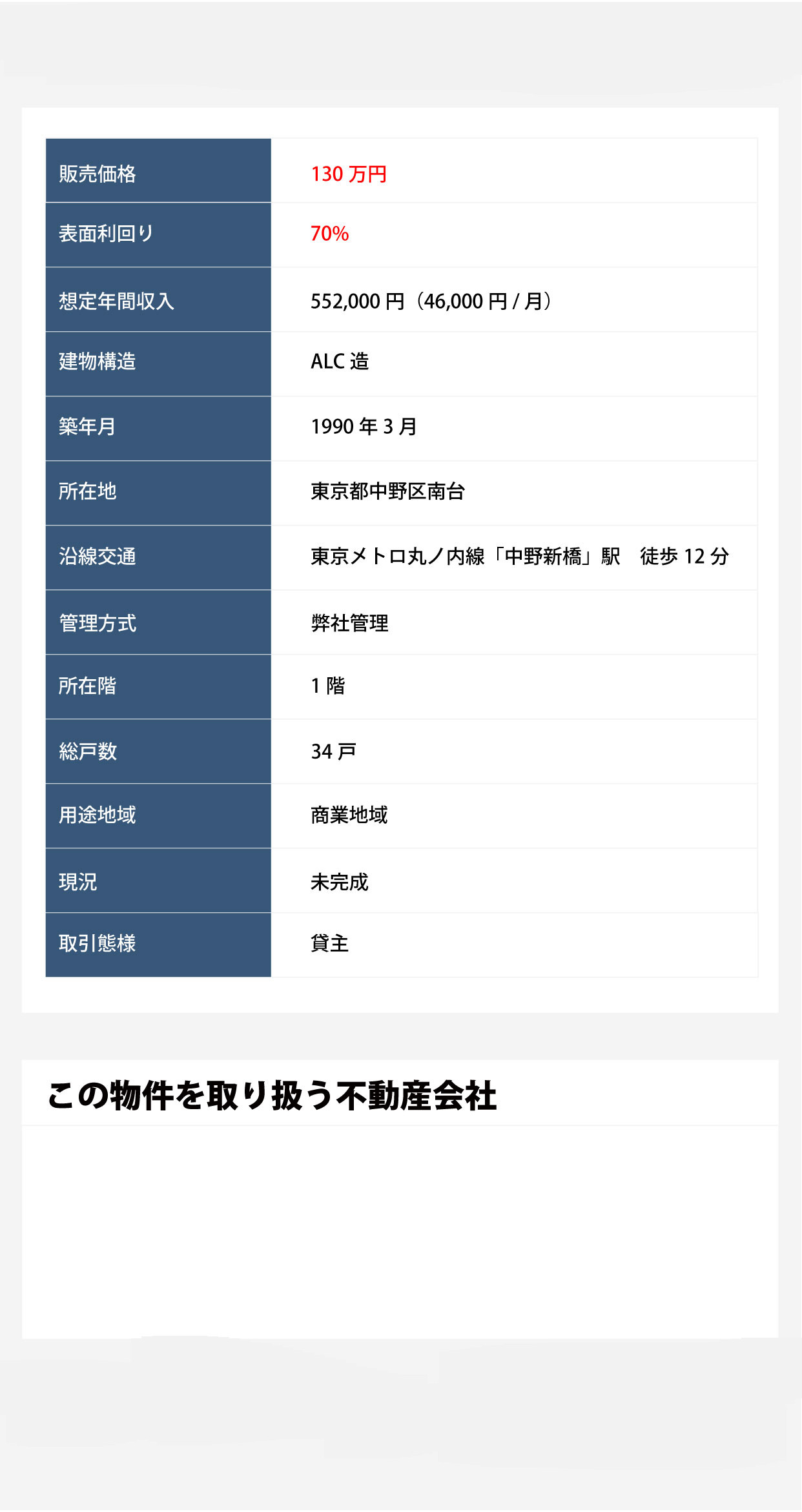 トランクルーム投資とは、コンテナやビルの中をパーテーションで区切り収納スペースとして貸し出すビジネス。